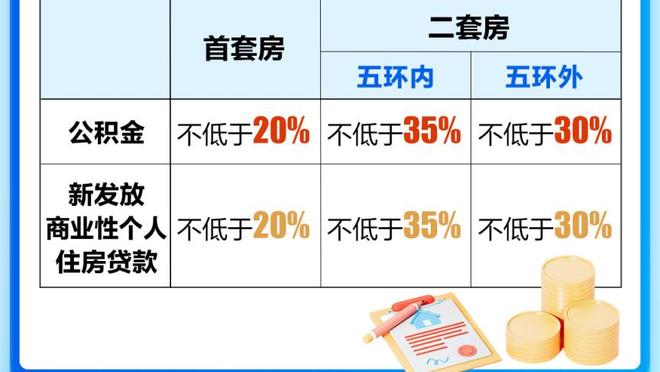 ?这个组合怎么样？老里表示曾希望莱昂纳德等亚历山大1-2年